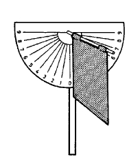 (A simplified sketch of a pressure-plate anemometer)
